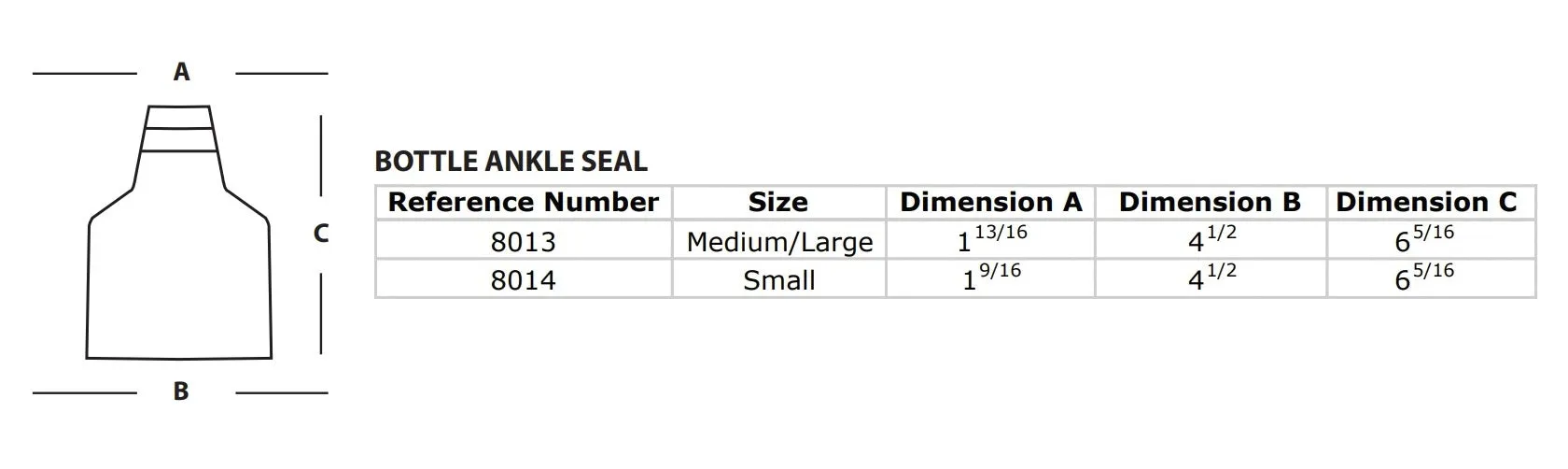 Gear Up Guide Replacement Kit For Latex Bottleneck Style Ankle Seal