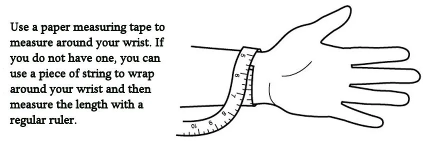 Gear Up Guide Replacement Kit For Latex Cone Style Wrist Seal