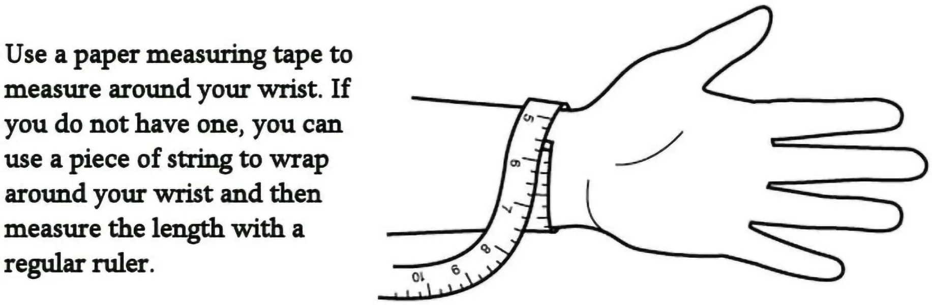 Gear Up Guide Replacement Kit For Latex Cone Style Wrist Seal