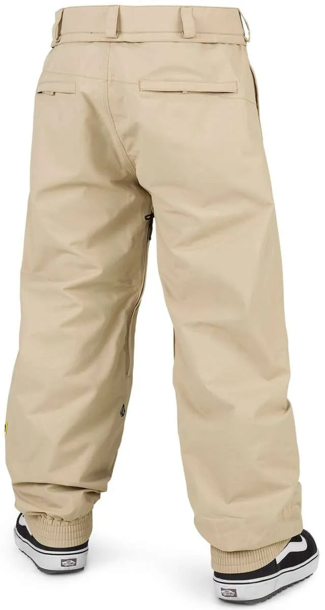 Volcom Arthur Shell Pants 2024